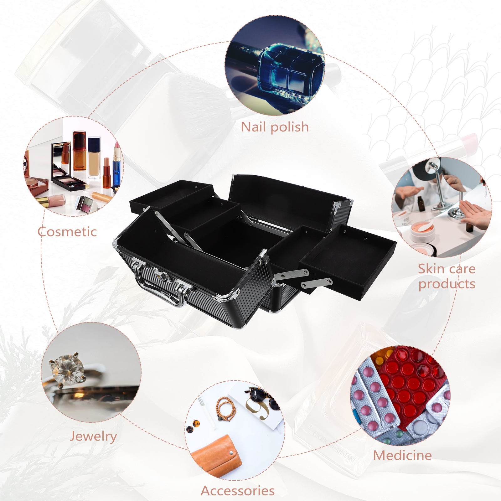 Makeup Case Handheld Storage C – Beauty Makeup Women recenzja i cena
